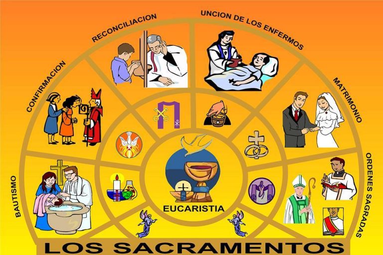sacramentos